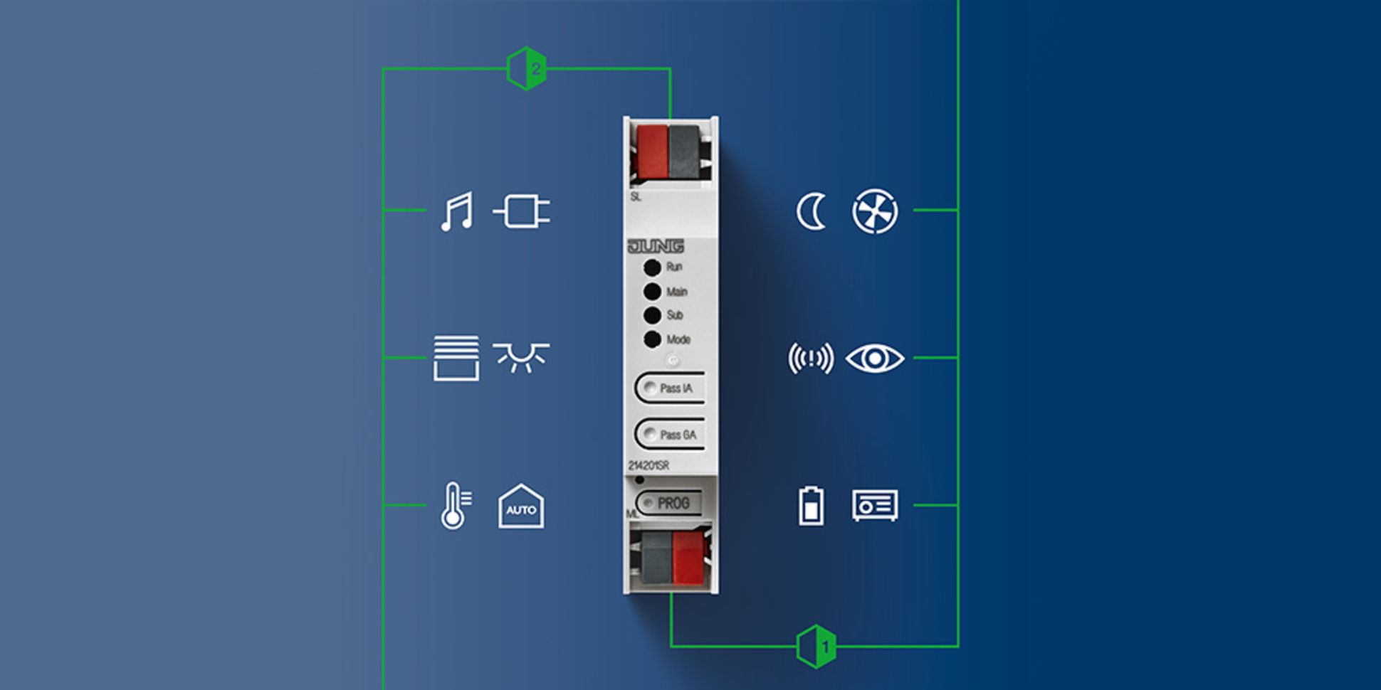 KNX Bereichs- und Linienkoppler bei Electro Lude GmbH in Schnelldorf